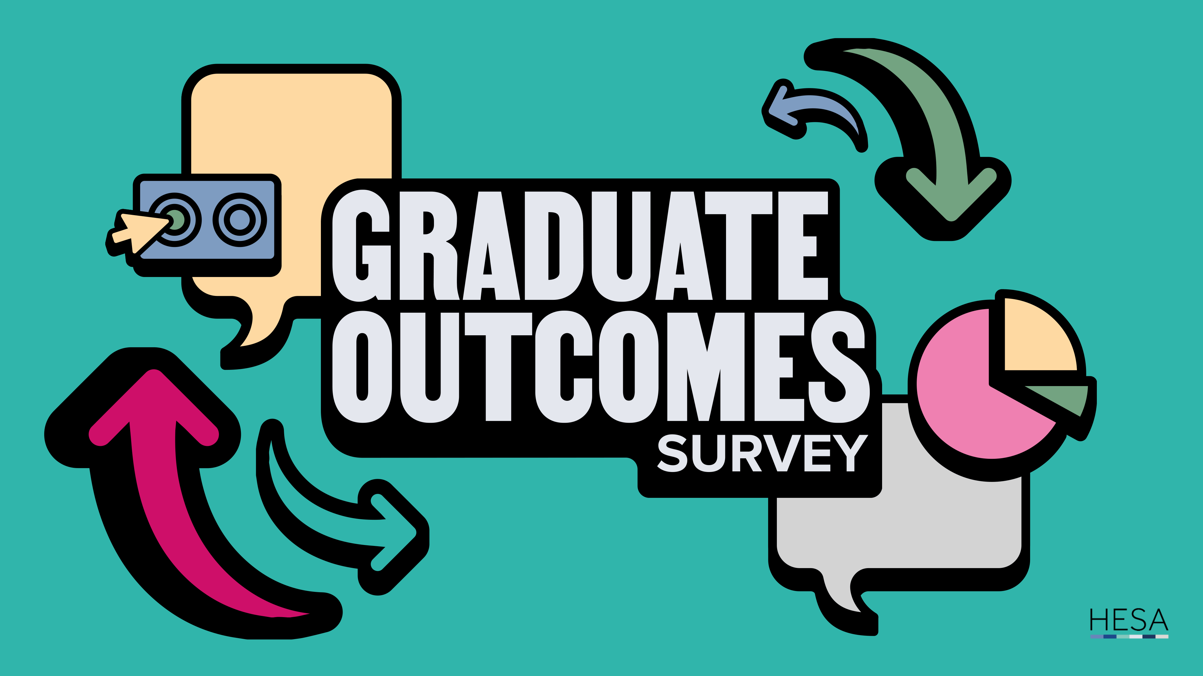 Coloured graphic promoting the Graduate Outcomes Survey